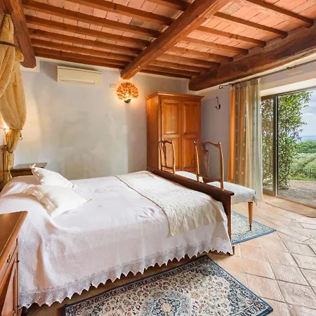 Montepulciano By Mmega Villa Canonica (Umbria)